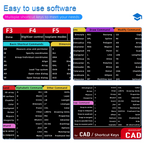 Anti-slip Keyboard Mouse Pad with Shortcut Key Patterns